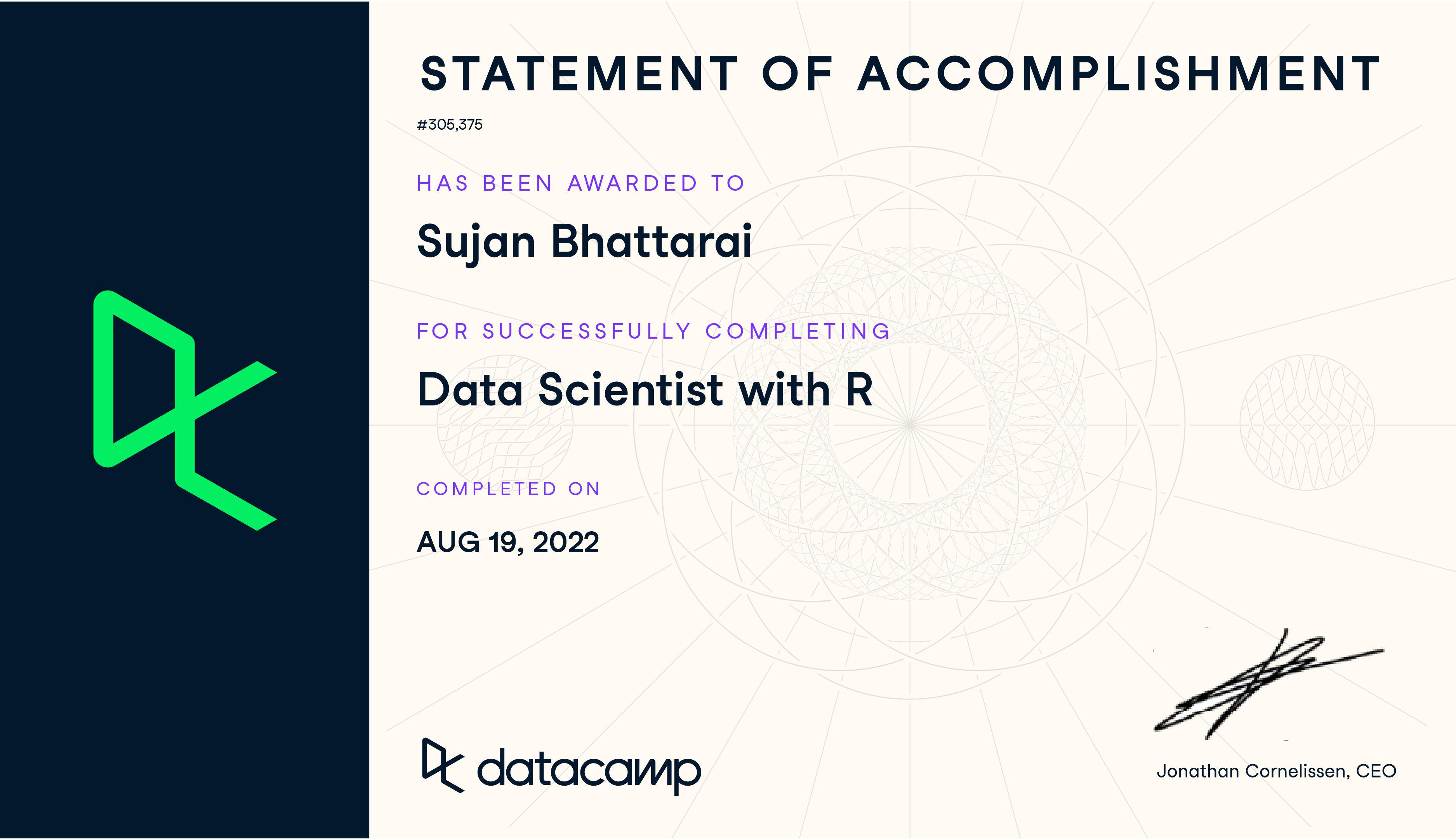 Data Science with R Certificate