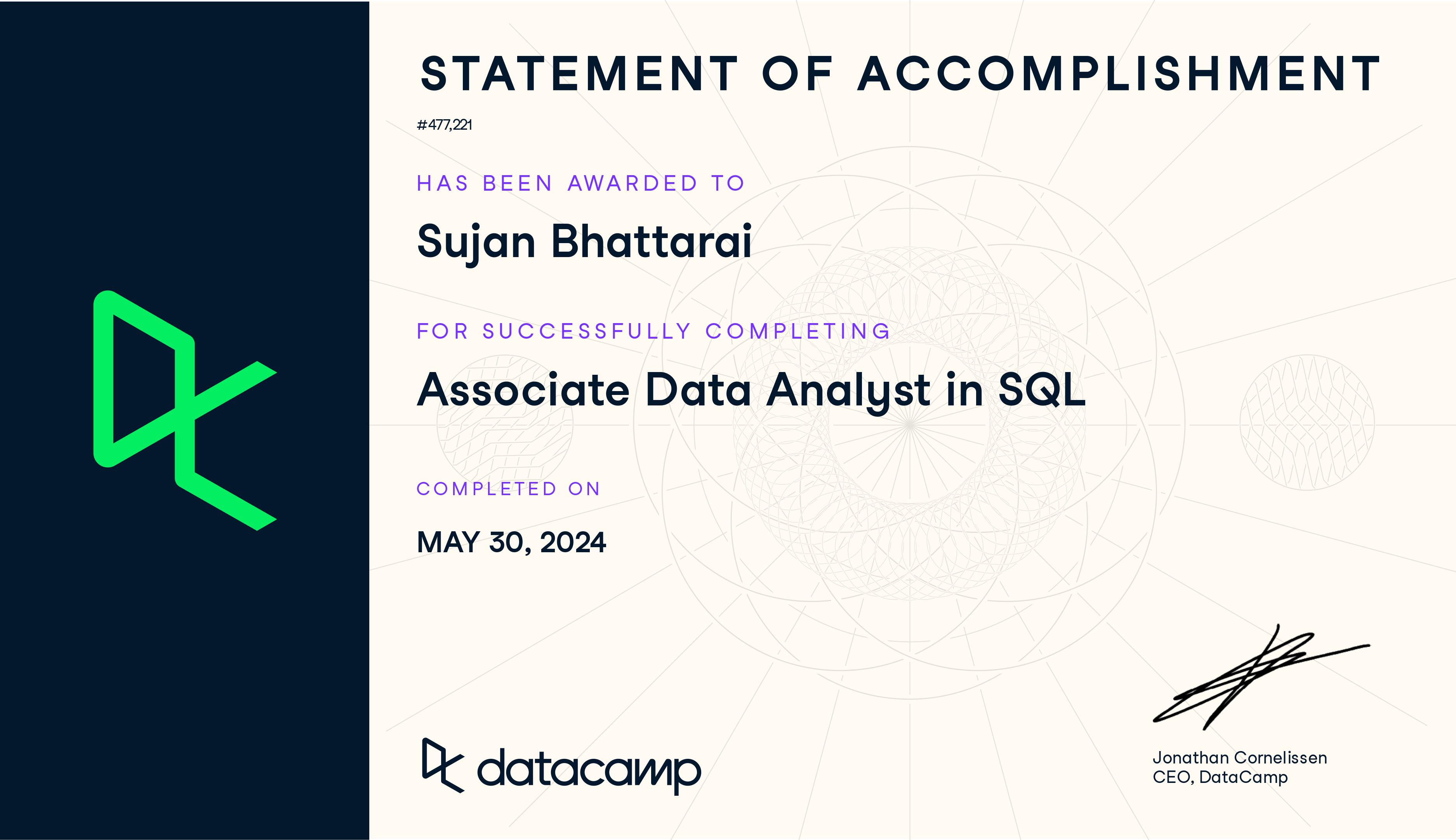 Data Analyst with SQL Certificate